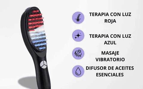 TheraComb™ 4-in-1 Cepillo Terapéutico