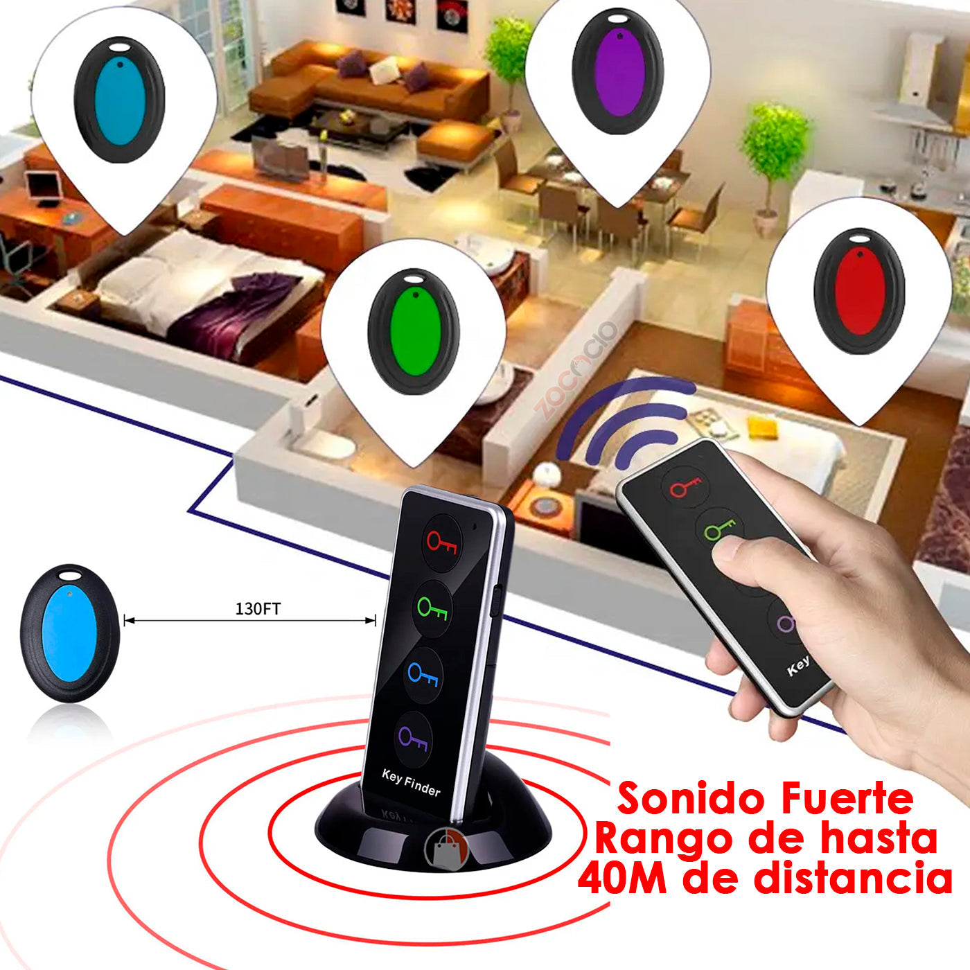 FindMaster™ localizador de llaves, mascotas, carteras y mucho más.