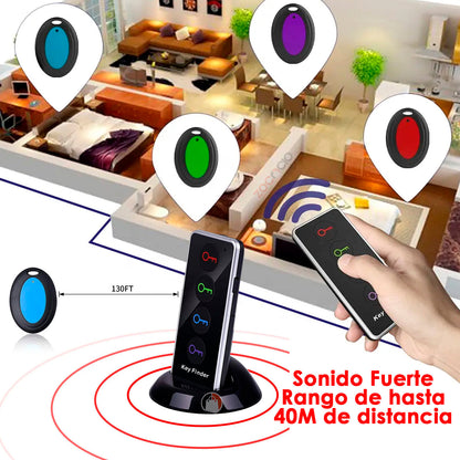 FindMaster™ localizador de llaves, mascotas, carteras y mucho más.