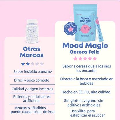 ✨MoodMagic™ Suplemento para la concentración de los niños