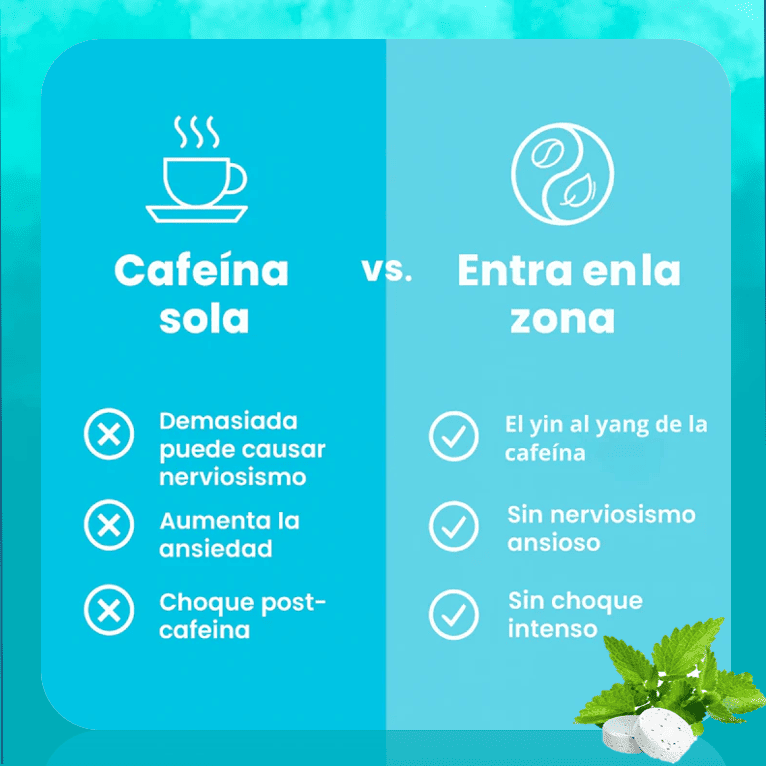 ⚡ ENERGY & FOCUS™ Goma de mascar que despierta tu mente y aumenta tu energía.