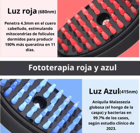 TheraComb™ 4-in-1 Cepillo Terapéutico